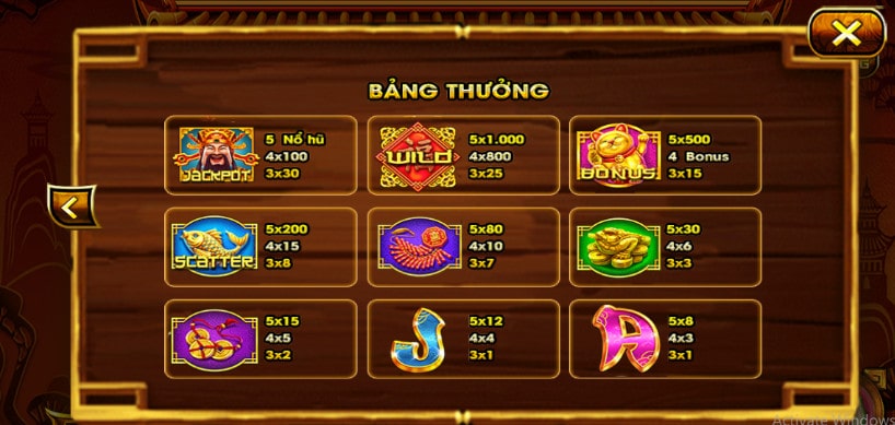 Nổ Hũ Thần Tài 123b, game chơi hấp dẫn số 1